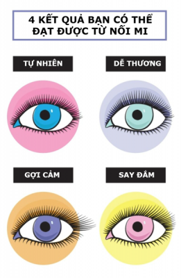 nối mi chuyên nghiệp